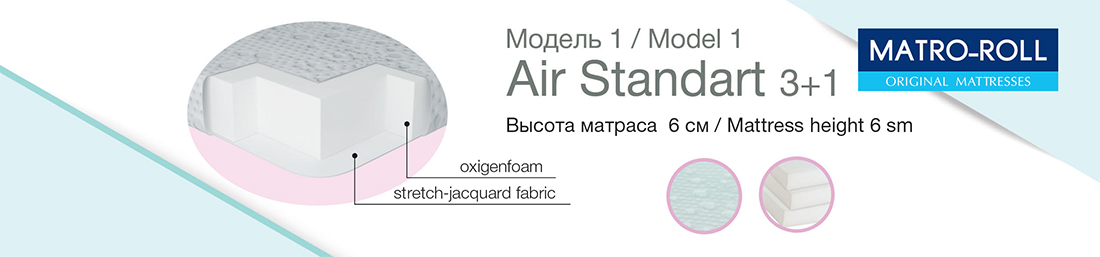 Склад матраца топпера Air Standart 3+1