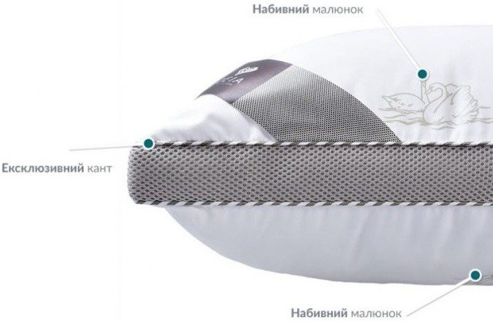 Подушка IDEIA CLASSICA SOFT 3D / КЛАССИКА СОФТ 3Д 3