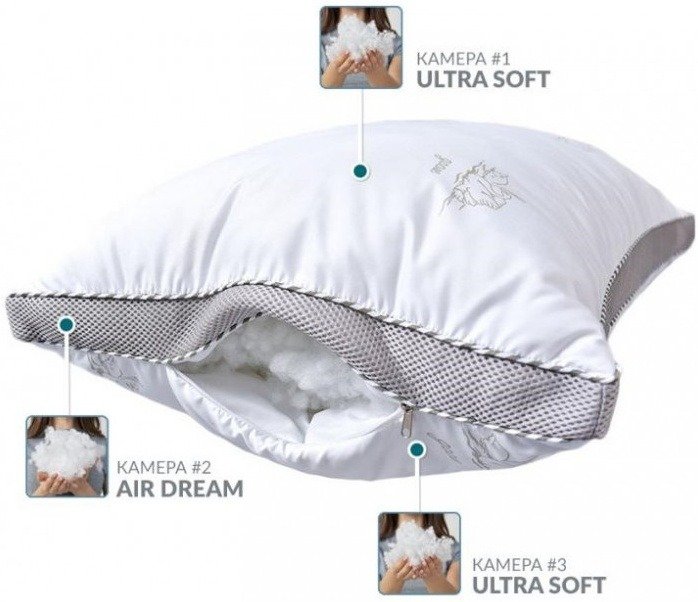Подушка IDEIA CLASSICA SOFT 3D / КЛАССИКА СОФТ 3Д 4