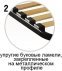 Каркас без ножек усиленный STEEL&WOOD EXTRA 2
