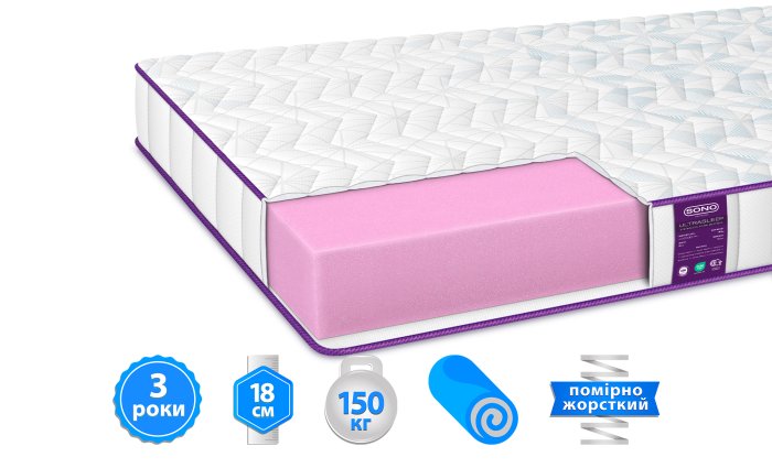 Матрас Sono® ULTRASLEEP / УЛЬТРАСЛИП