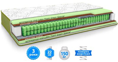 Матрас PARADISE / ПАРАДАЙЗ