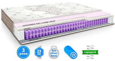 Матрас Essence BALANCE / БАЛАНС