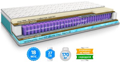Матрас STORIES / СТОРИС