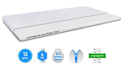 Матрас топпер AIR STANDART 3+1 / ЭЙР СТАНДАРТ 3+1
