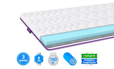 Матрас топпер Sono® BLUEFLEX / БЛЮФЛЕКС