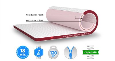 Матрас топпер GRANAT Cocos / ГРАНАТ Кокос