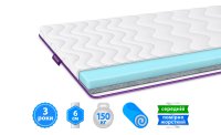 Матрас топпер Sono® BLUEFLEX / БЛЮФЛЕКС